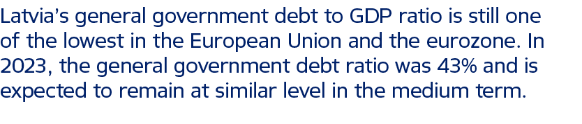 Latvia’s general government debt to GDP ratio is still one of the lowest in the European Union and the eurozone. In 2...