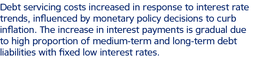 Debt servicing costs increased in response to interest rate trends, influenced by monetary policy decisions to curb i...