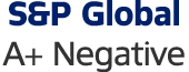 S&P Global A+ Negative 