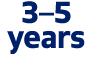 3–5 years