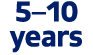 5–10 years
