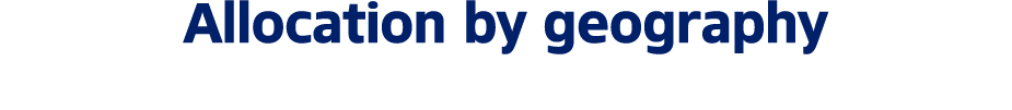 Allocation by geography