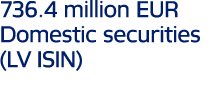 736.4 million EUR Domestic securities (LV ISIN)