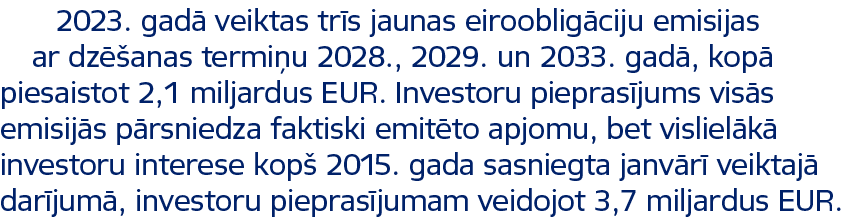 2023. gad veiktas tr s jaunas eirooblig ciju emisijas ar dz  anas termi u 2028., 2029. un 2033. gad , kop  piesaisto...