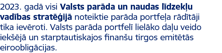 2023. gad visi Valsts par da un naudas l dzek u vad bas strat  ij  noteiktie par da portfe a r d t ji tika iev roti....