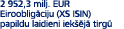 2 952,3 milj. EUR Eirooblig ciju (XS ISIN) papildu laidieni iek j  tirg 
