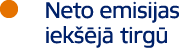 ￼ Neto emisijas iek j  tirg  