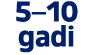 5–10 gadi