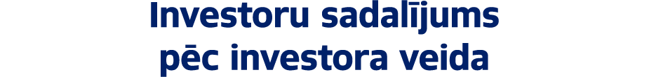 Investoru sadal jums p c investora veida